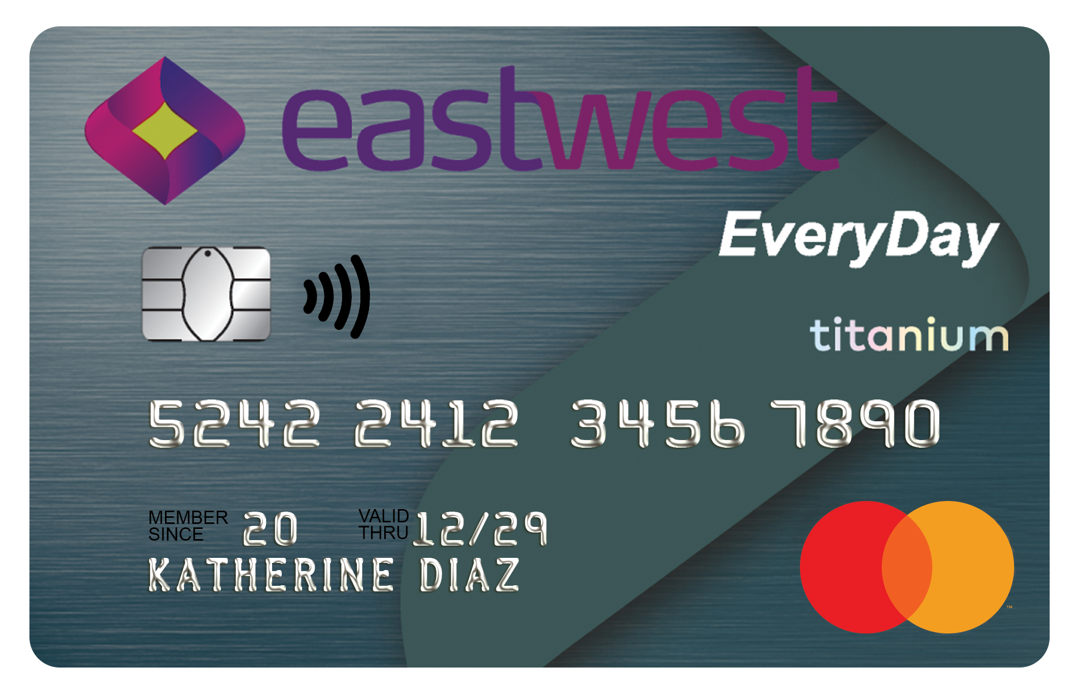 East West Bank Credit Cards: Enhancing Your Financial Journey