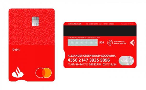 Santander Bank Credit Cards: Empowering Your Financial Freedom